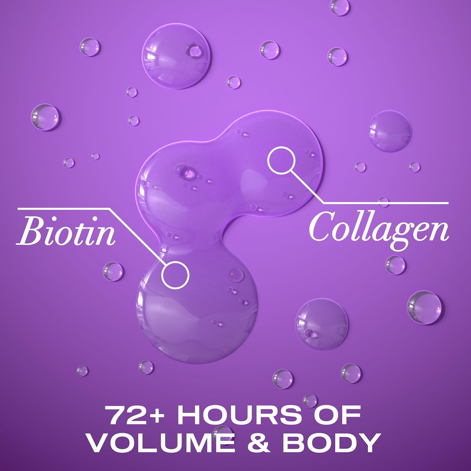 OGX Biotin & Collagen Volumizing Shampoo, 13 oz - Image 4