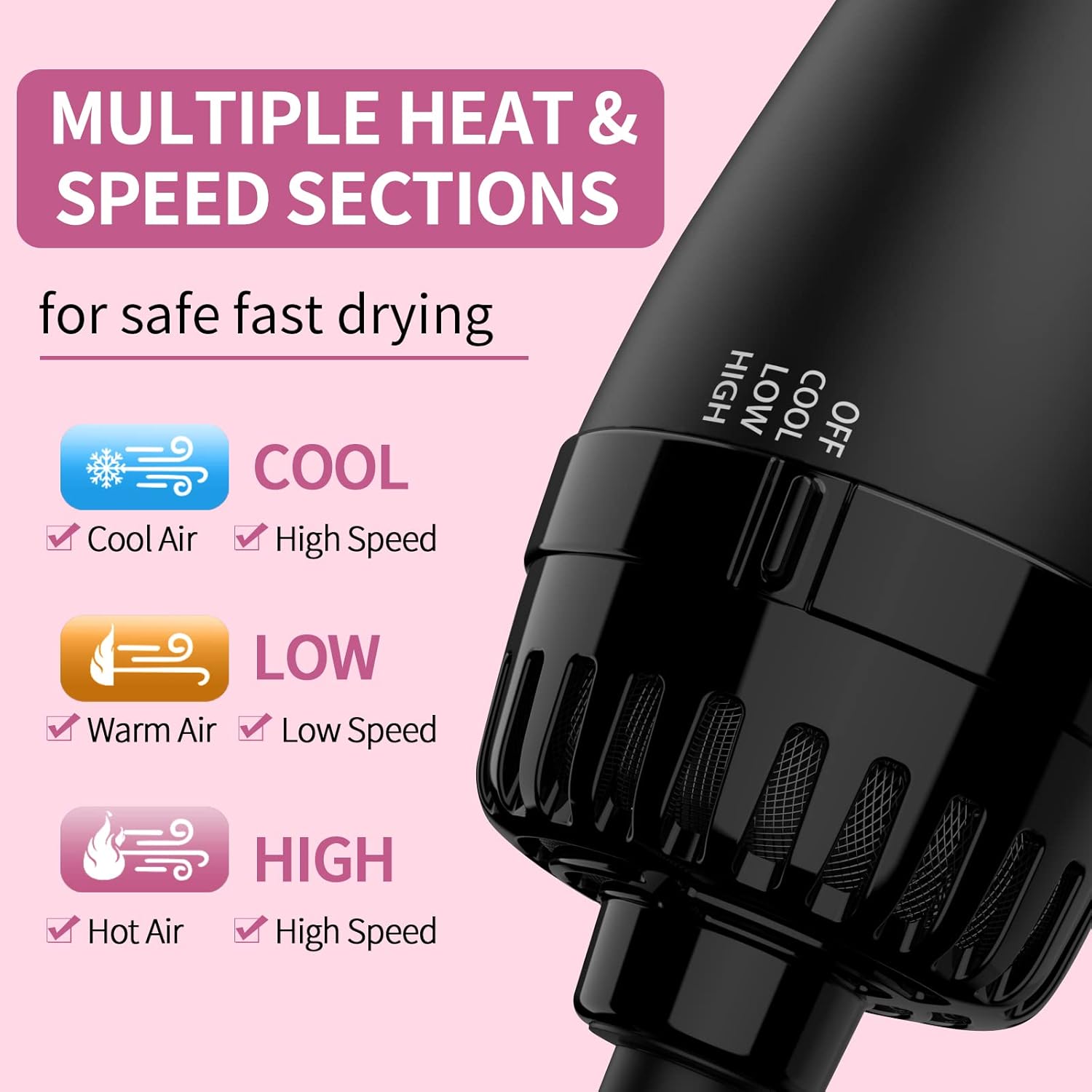 4-in-1 Hair Dryer & Styler Brush - Image 2